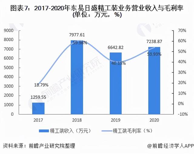 中国十大上市装修公司北京分公司（中国十大上市装修公司北京有几家）