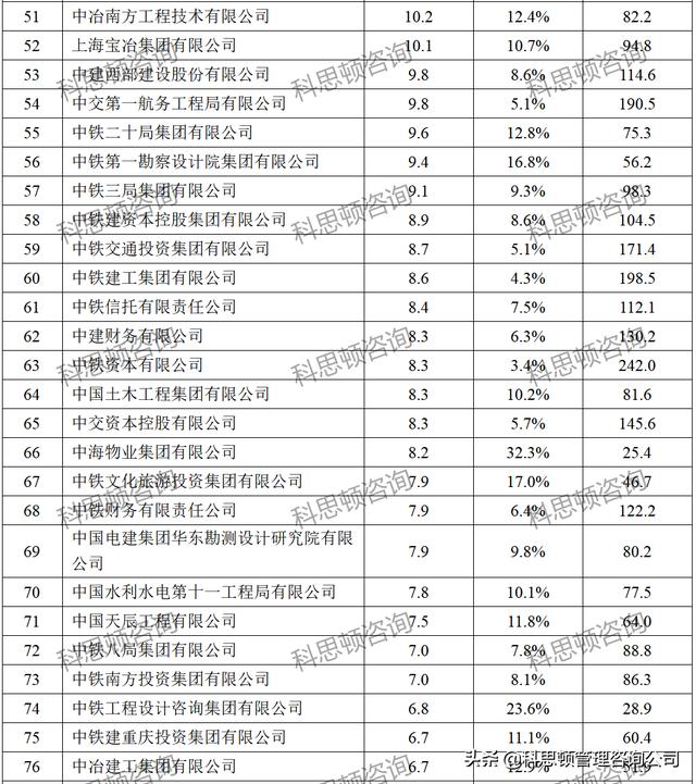 建筑公司名字起名大全，建筑公司名字响亮不重名