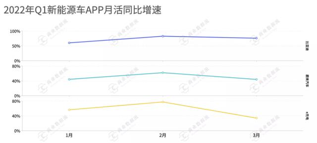 电商ctr是什么意思啊，电商CTR？