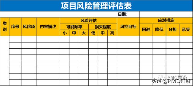 项目前期工作6个步骤是什么样的，项目前期工作包括哪些环节？