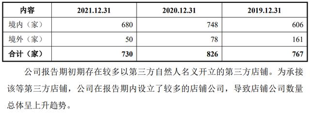 亚马逊跨境电商平台简介，亚马逊跨境电商公司名称？
