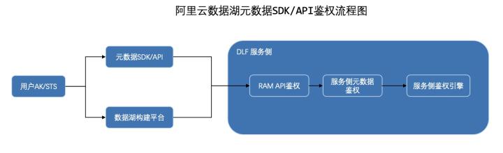 淘宝子账号是啥意思，淘宝子账号是干什么的？