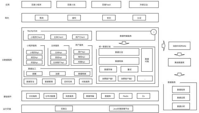 女皇陛下百度小程序怎么进入游戏（女皇陛下百度小程序怎么进入房间）