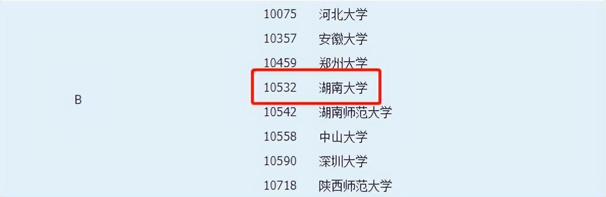 考研有新媒体专业吗（网络与新媒体考研怎么样）