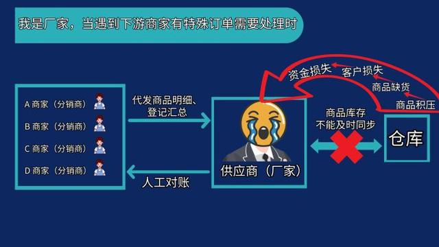 抖音的订单记录怎么删除，抖音里订单怎么删除记录？