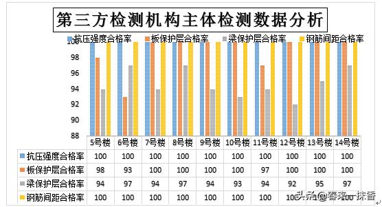 项目工作总结怎么写，项目工作总结怎么写模板