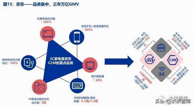 拼多多怎样让客服秒退款填快递单子上的地址（拼多多填单号怎样秒退款）