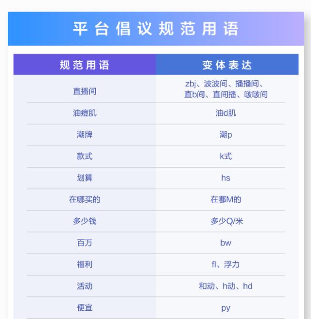 抖音福利红包为什么抢不到红包，抖音福利红包为什么抢不到红包呢？