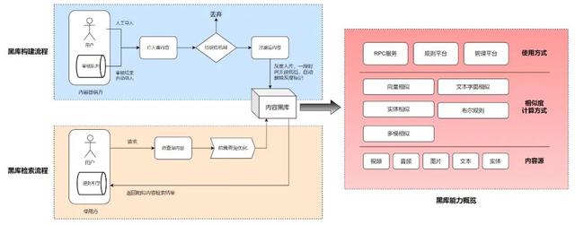 在抖音买的东西怎么查看订单取件码，在抖音买的东西怎么查看订单编号？