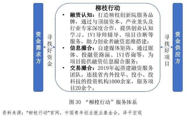 青年创业中国强作文，青年强中国强作文？
