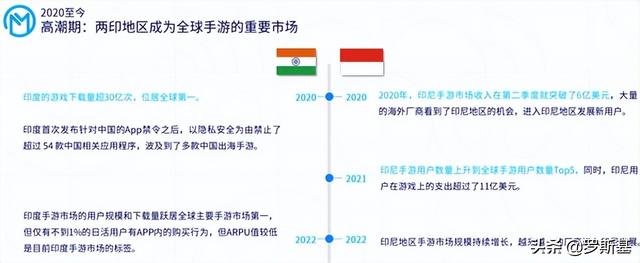 gopay支付钱包苹果下载（下载GoPay钱包）