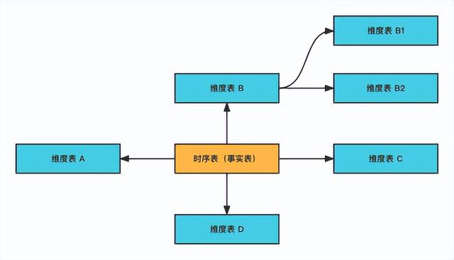 蚂蚁平台是做什么的公司（蚂蚁平台是做什么的软件）