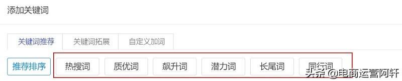 电商运营推广是做什么的工作（电商运营和推广）
