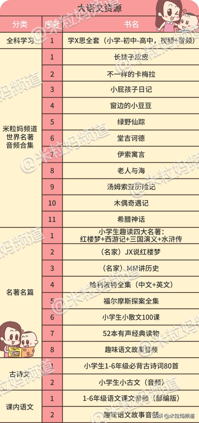 小红书作品怎么置顶不了了（小红书作品怎么置顶不了评论）