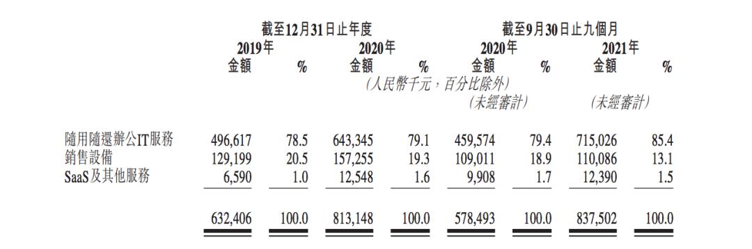 电脑赚钱的项目有哪些，电脑赚钱的项目有哪些知乎？