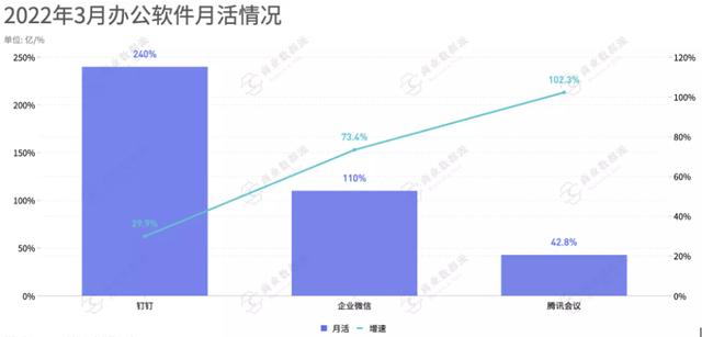 电商ctr是什么意思啊，电商CTR？