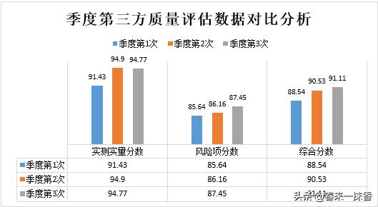 项目工作总结怎么写，项目工作总结怎么写模板