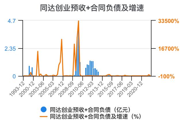 创新创业财务分析怎么写流动资金账务处理，创新创业财务分析怎么写流动资金账户