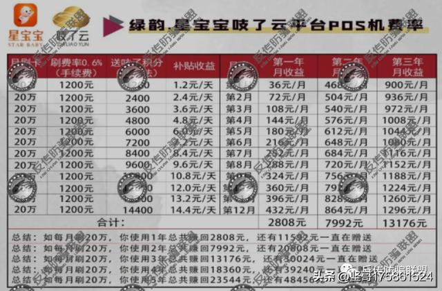 推广赚钱一个50元，推广赚钱一个50元下载？