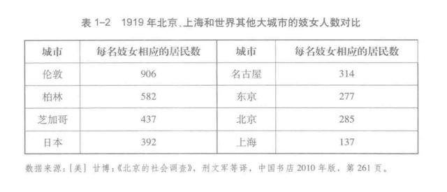 国外偏门暴利赚钱项目有哪些，国外偏门暴利赚钱项目有哪些呢？