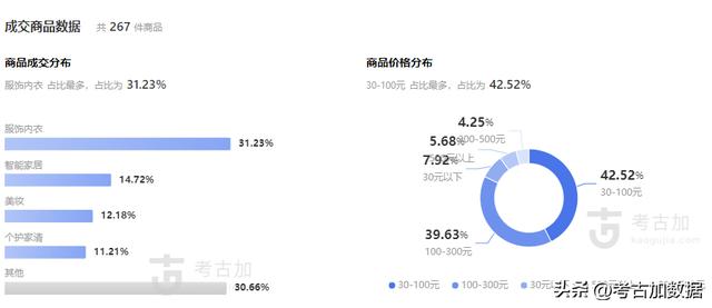 抖音上粉丝最多的是谁2020，2021抖音第一粉丝量是谁？