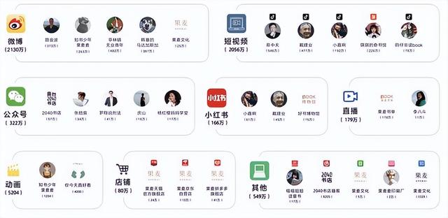 抖音书单号真的赚钱吗是真的吗，抖音书单号真的赚钱吗是真的吗吗？