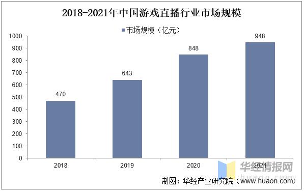 直播中国app下载，直播中国app下载安装？