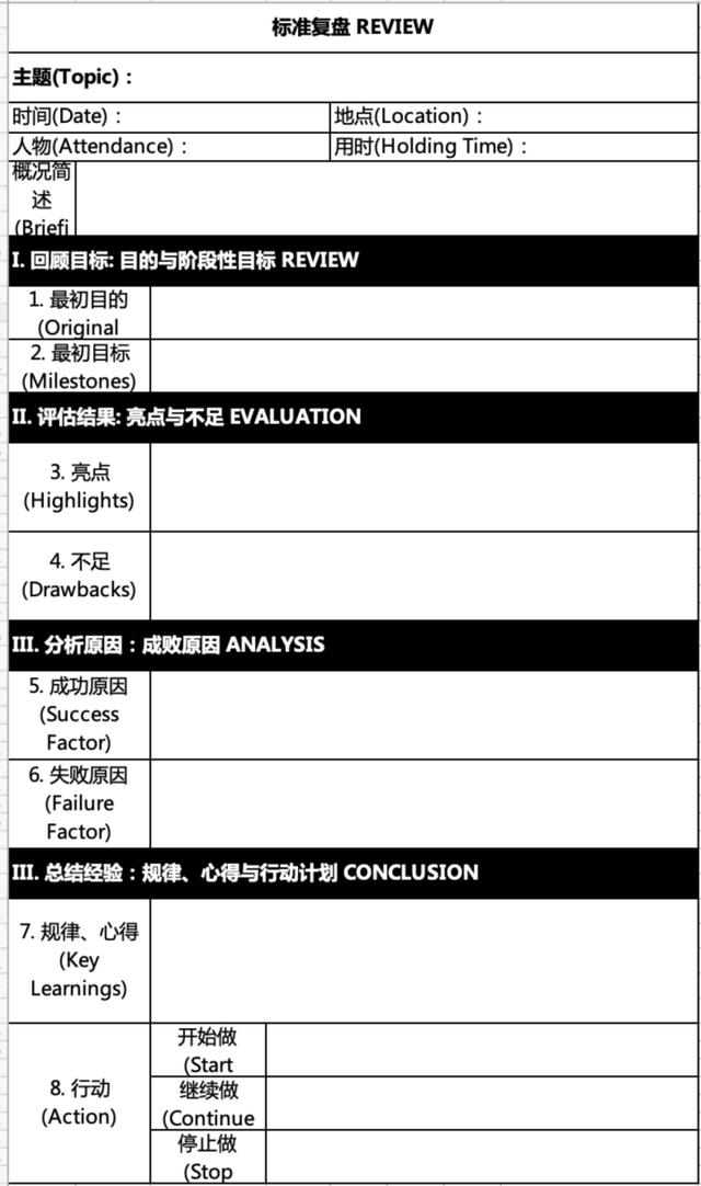 什么是新媒体运营（新媒体运营工作是什么这个行业怎么样）