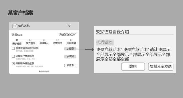 销售订单格式怎么做，销售单的格式？