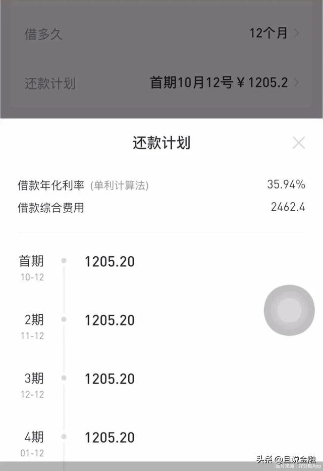 微信朋友圈贷款广告文案，微信朋友圈贷款广告文案怎么写？