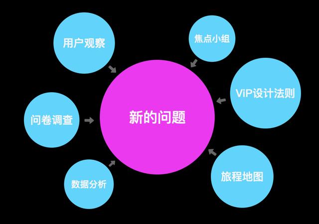 vivo手机短视频功能，vivo短视频app怎么样？