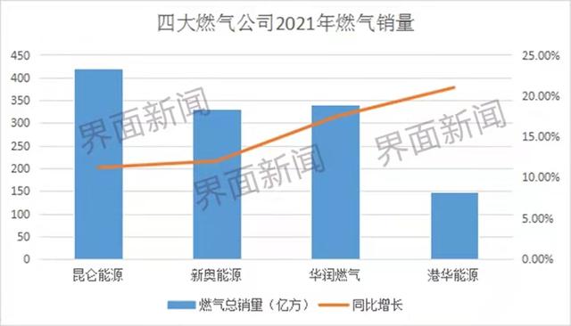 中国最赚钱的公司前十名排行榜（中国最赚钱的公司前十名排名）