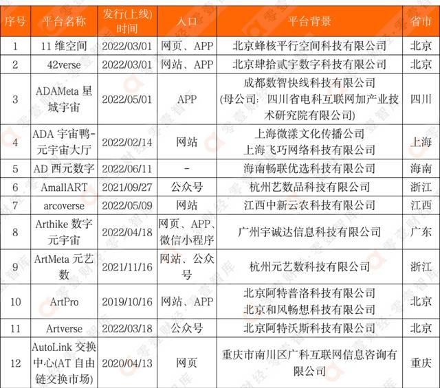 Q币回收平台（q币回收平台微信公众号平台）