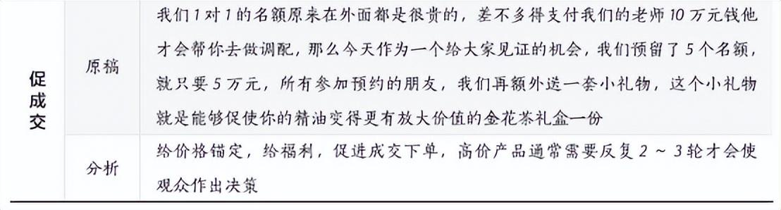 直播脚本范文1000字（直播脚本范文500字）