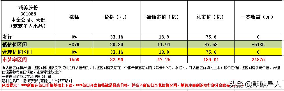 淘宝女装销售排名前十的店铺在哪里看（淘宝女装销售排名前十的店铺图片）