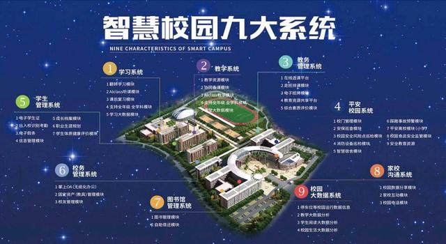 微信小程序开发模拟器，小程序_模拟器？