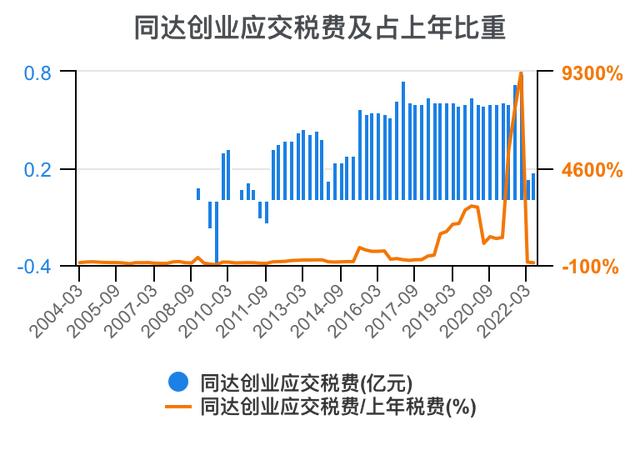 创新创业财务分析怎么写流动资金账务处理，创新创业财务分析怎么写流动资金账户