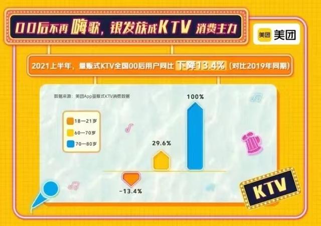 ktv营销朋友圈专用广告语（ktv微信朋友圈宣传图片）