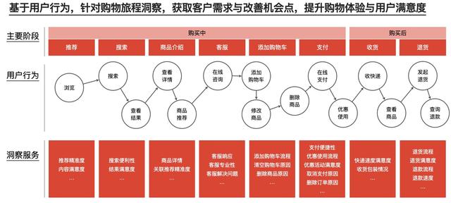 抖音直播场控机器人免费版安卓，抖音直播场控机器人手机版？