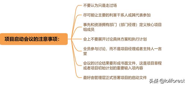 项目启动会日程，项目启动会的内容有哪些