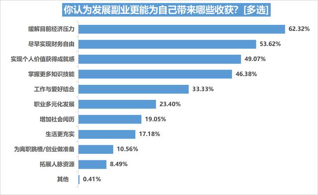 视频剪辑制作兼职接单，视频后期剪辑兼职如何网上接单？