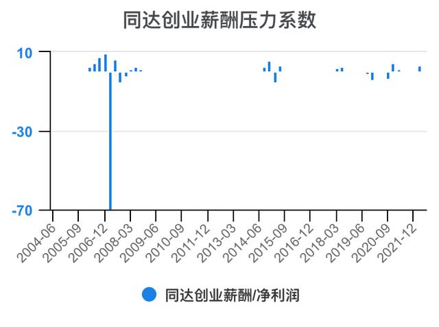 创新创业财务分析怎么写流动资金账务处理，创新创业财务分析怎么写流动资金账户