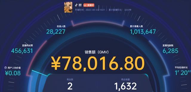 快手抖音流量怎么赚钱，抖音流量怎么赚钱的？