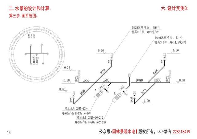 水的流量怎么计算(吨小时)，每小时水流量怎么计算？