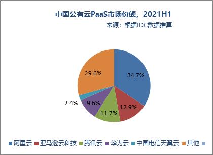 流量消耗器网页版，流量消耗器网页版下载？