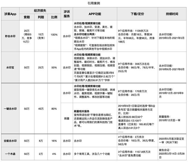 快手代刷网站推广最，快手代刷网站推广快速？