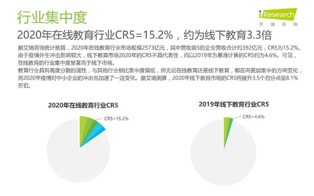 销售漏斗模型管理七个维度，销售漏斗模型分析图？