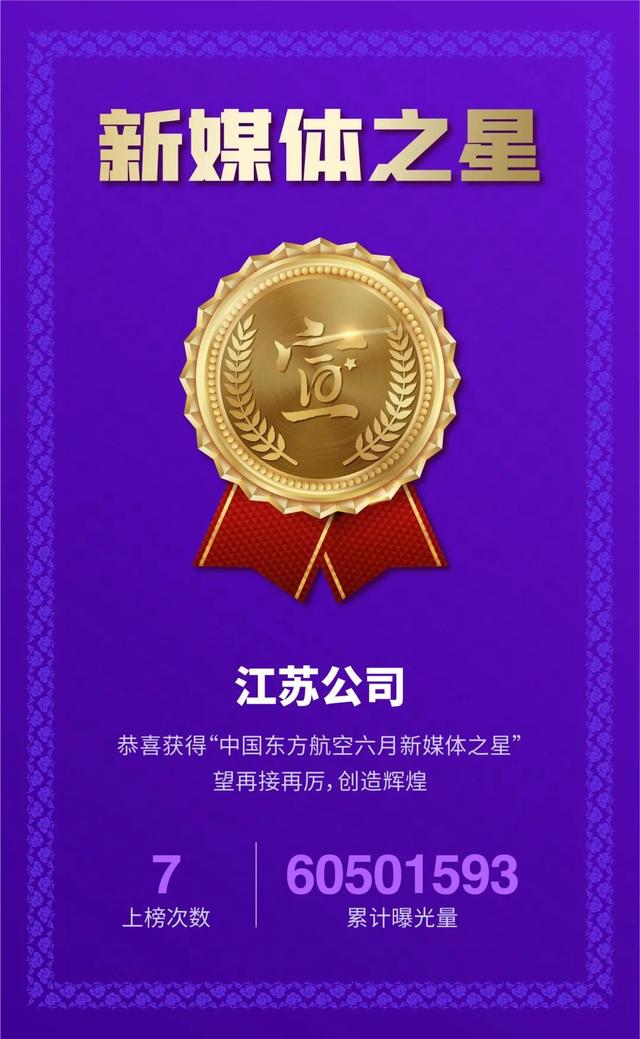 新媒体平台有哪些类型，新媒体平台有哪些类型公司？