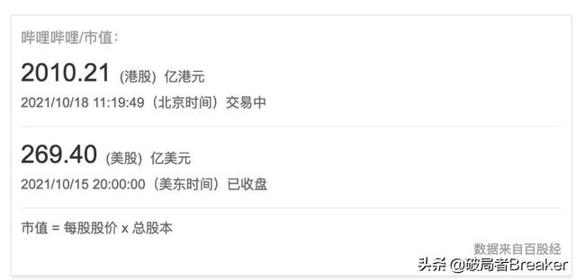 b站创作推广有用吗站创作推广什么意思（b站创作推广有用吗）