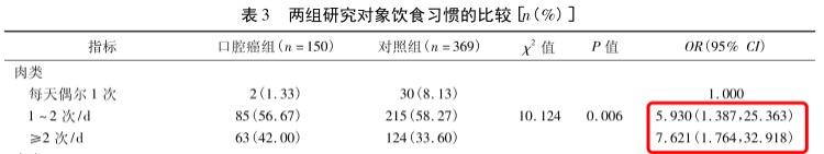 槟榔负面新闻，政府为什么不禁槟榔？